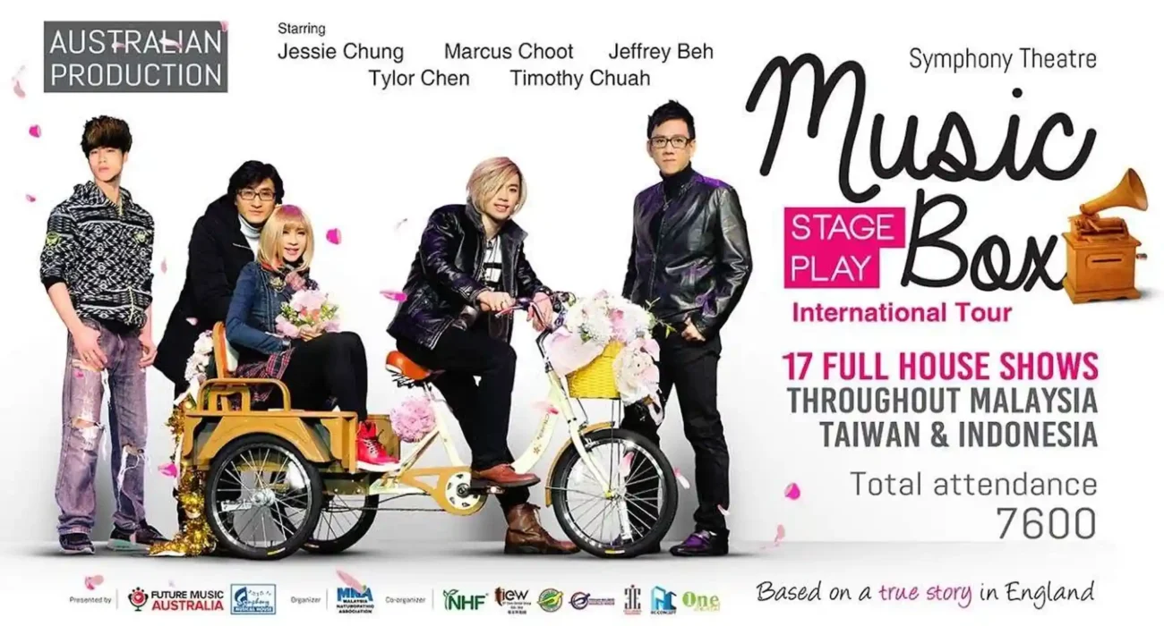 MusicBox-Stage-Play